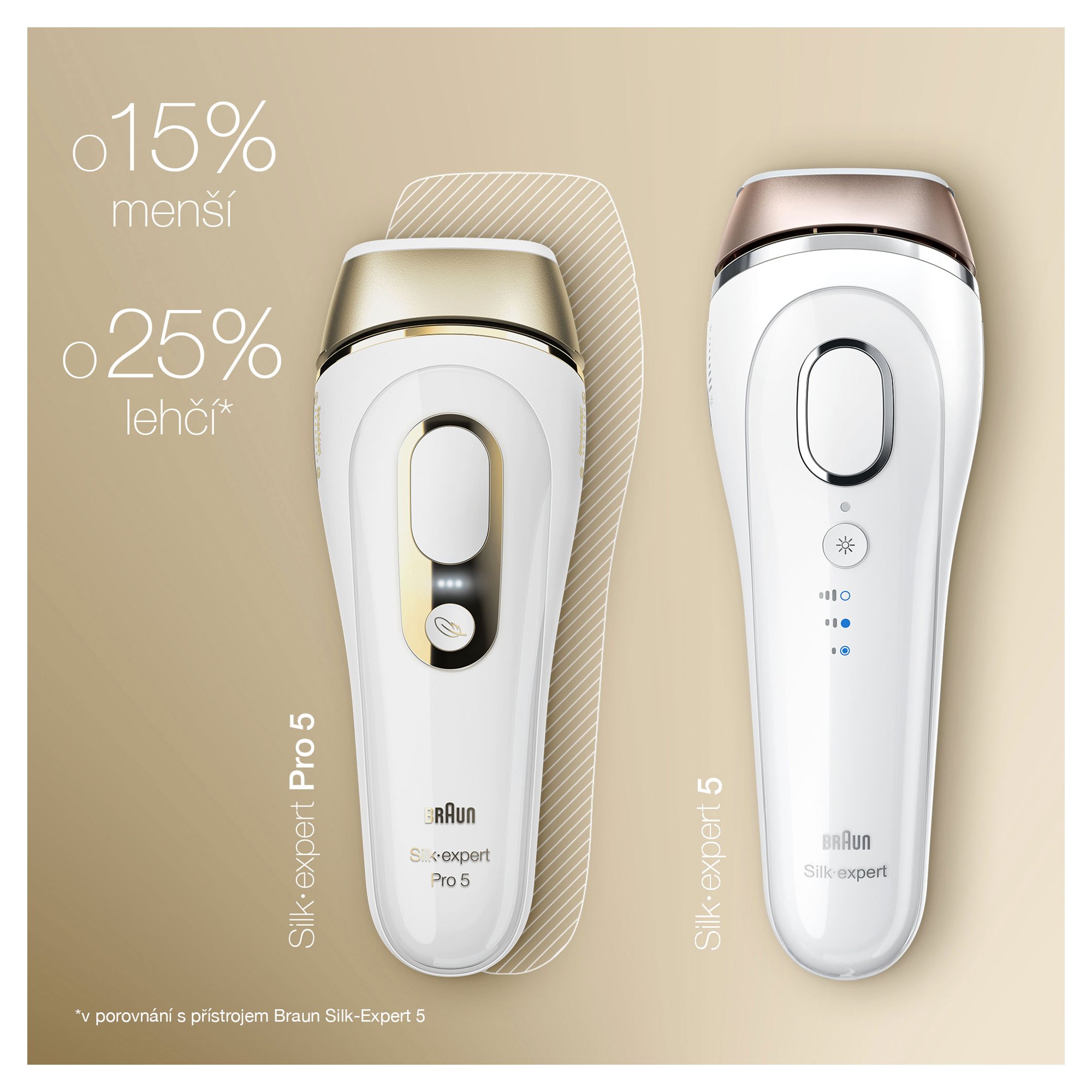Braun Silk Expert Pro 5 PL5014 IPL epilátor - ROZBALENÝ TOVAR