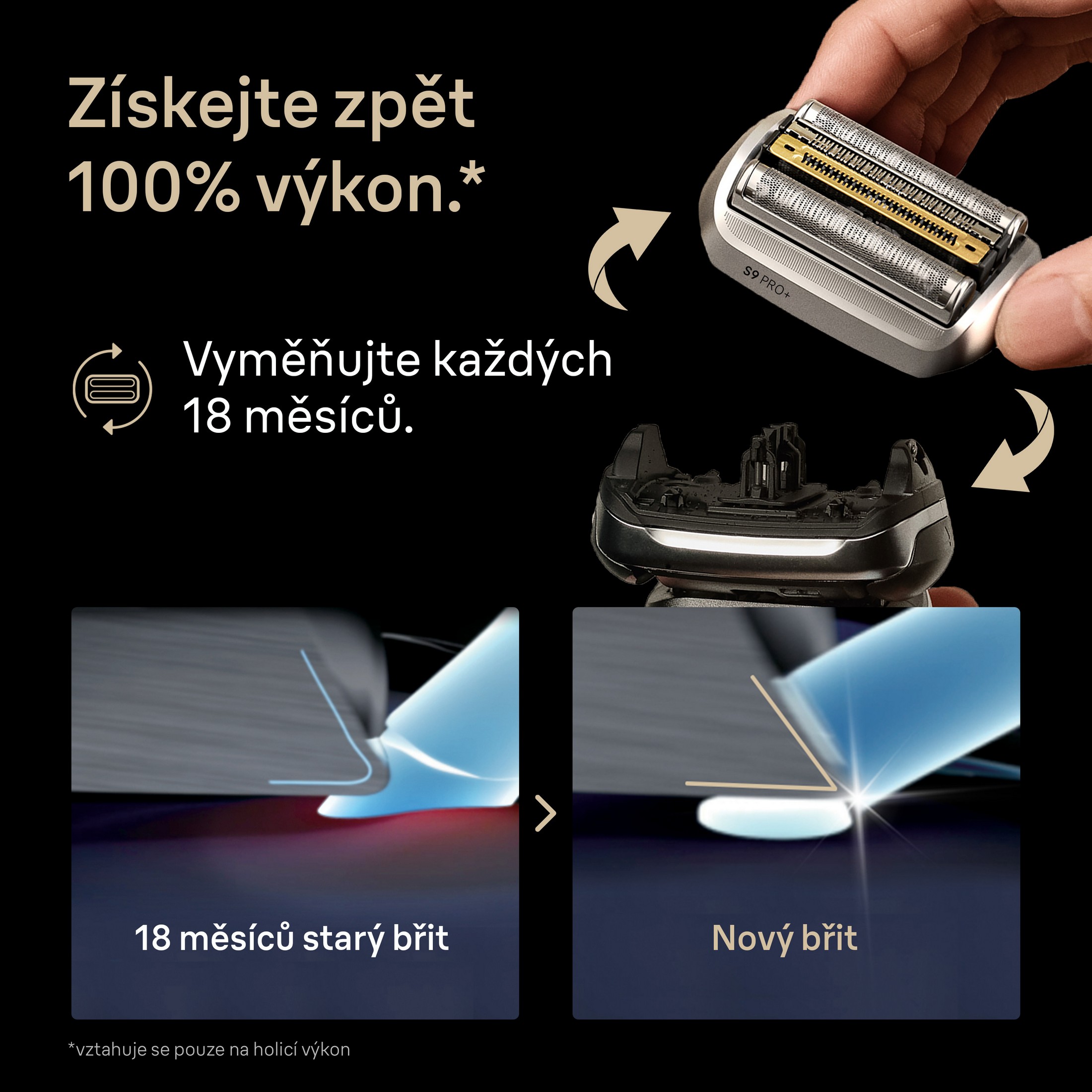 Braun CombiPack Series 9 96M náhradná planžeta