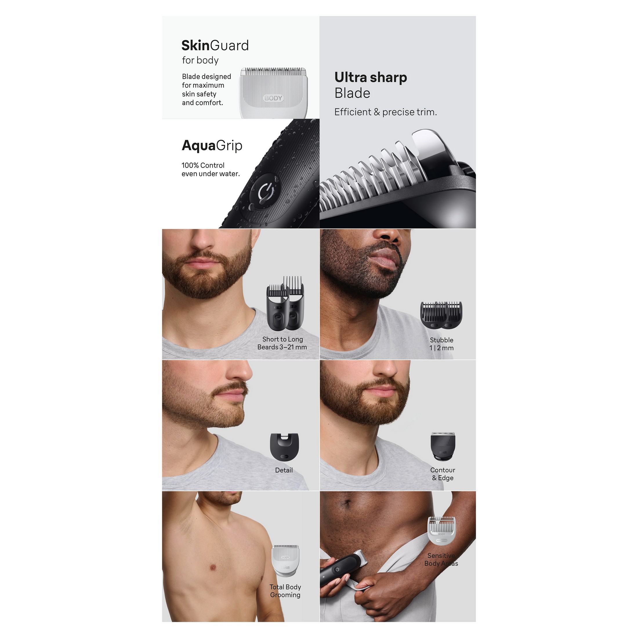 Braun All-in-One 5540 viacúčelový zastrihávač