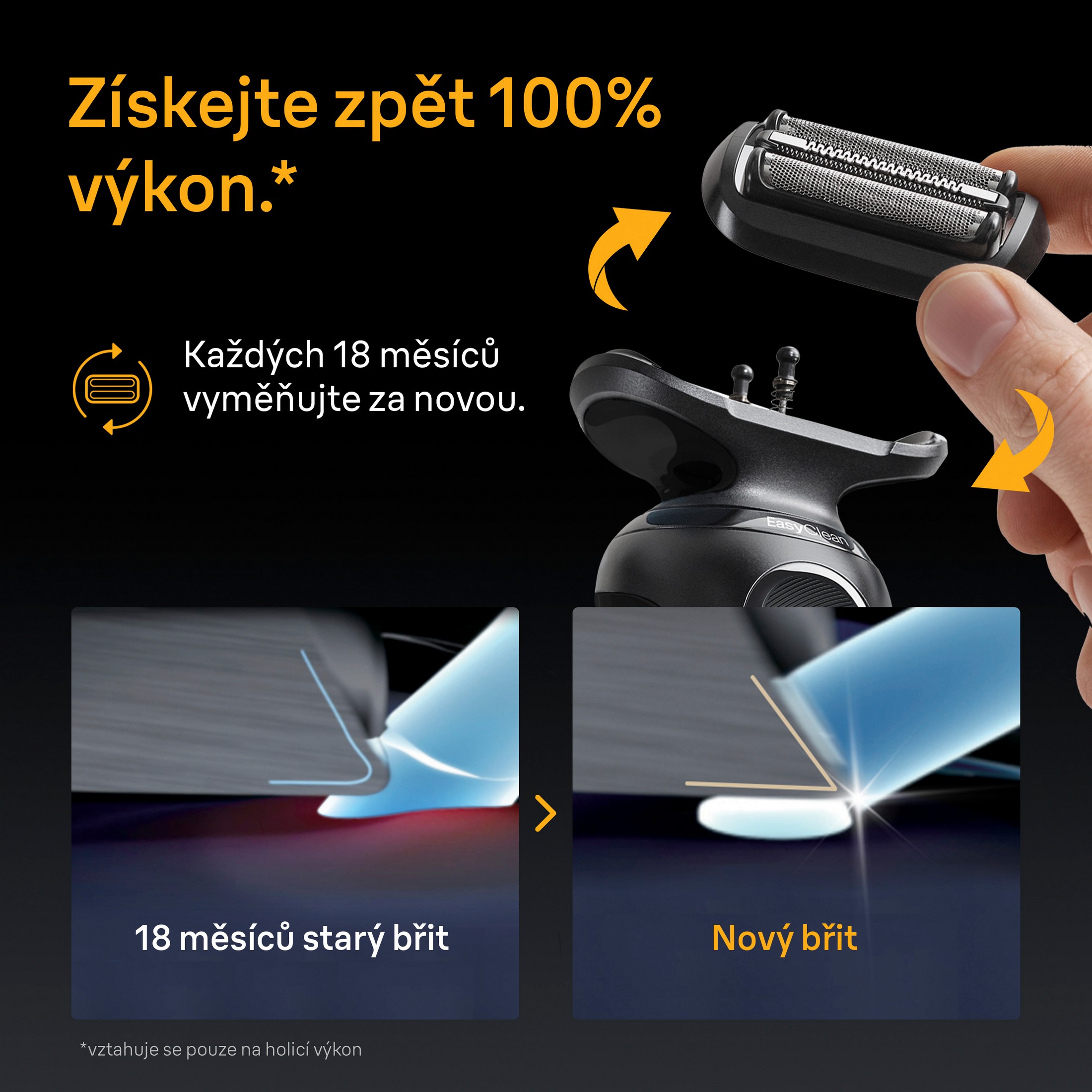 Braun CombiPack 54B náhradná planžeta