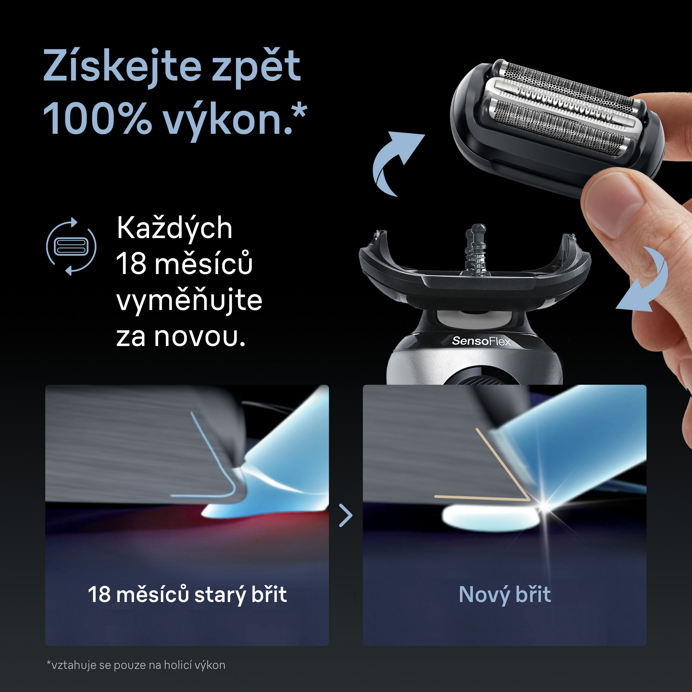 Braun CombiPack 64B náhradná planžeta