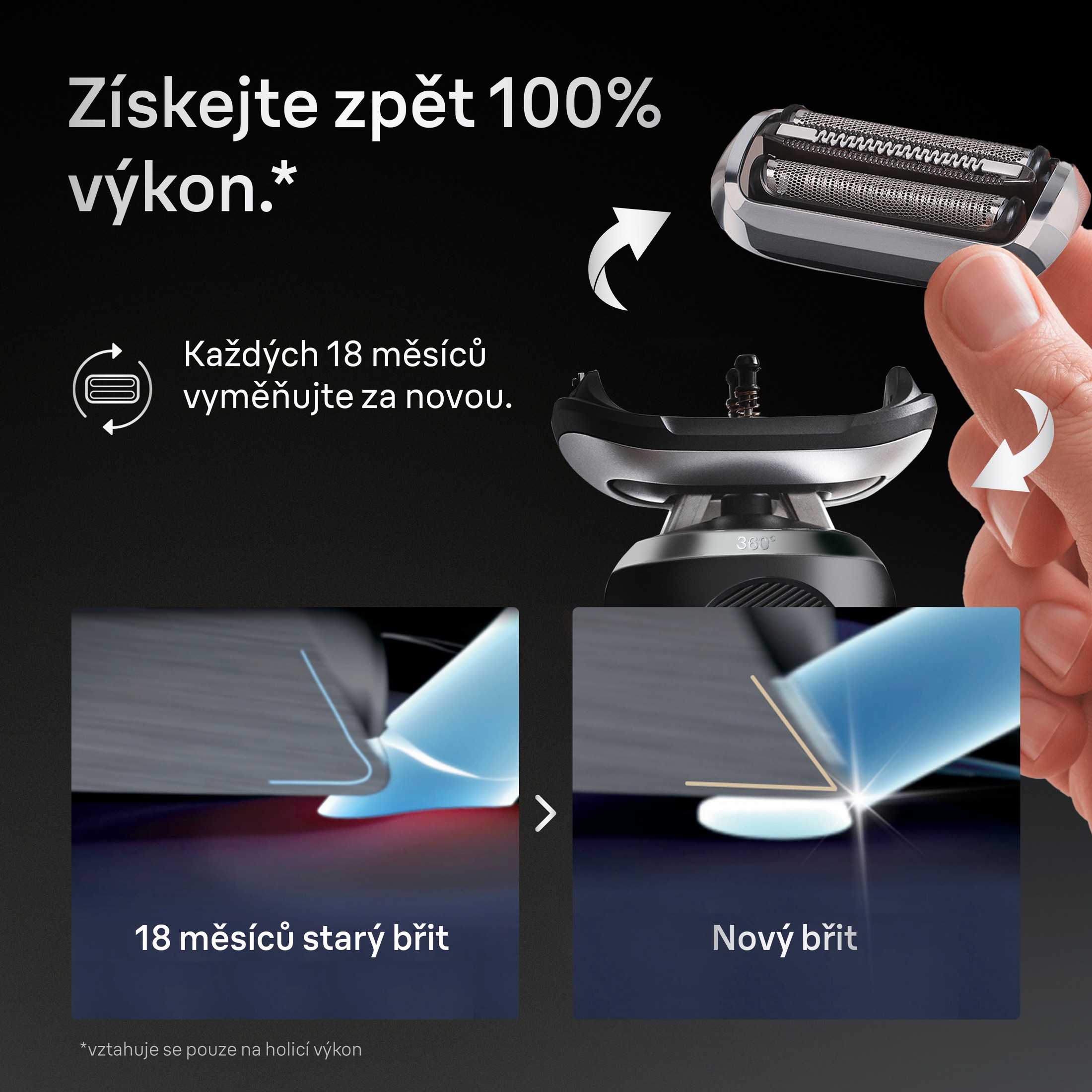 Braun CombiPack 74S náhradná planžeta