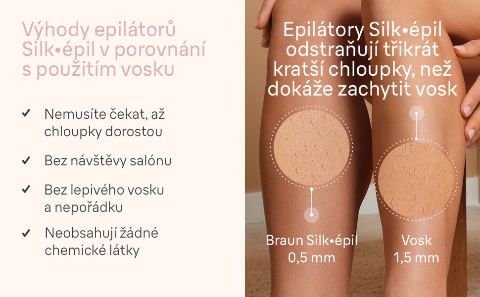 Braun Silk-épil 7 7-000 Wet&Dry epilátor