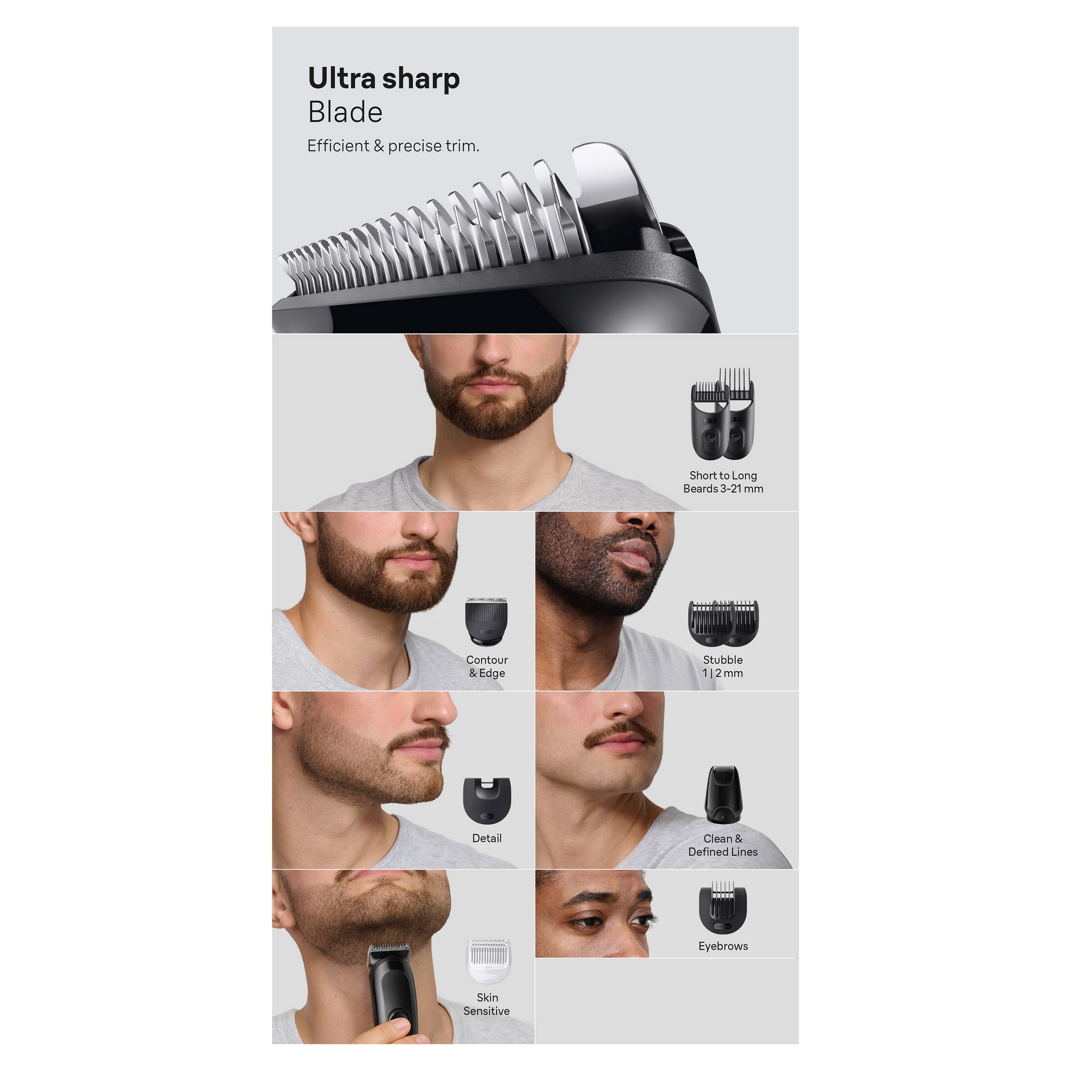 Braun All-in-One 3560 viacúčelový zastrihávač